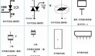 电子元器件识别